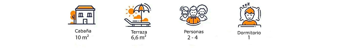 
 cabaña campista resumen de puntos importantes