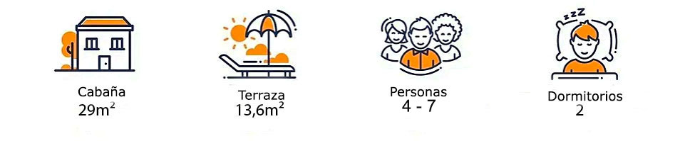 
 cabaña captown resumen de puntos importantes