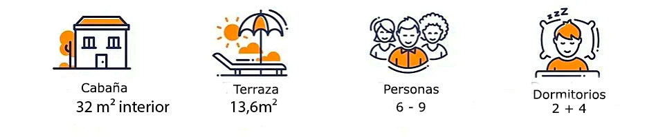 
 cabaña captown family resumen de puntos importantes